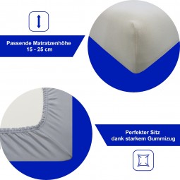 Dukal Matratzenhöhe Spannumrandung Rundumgummi