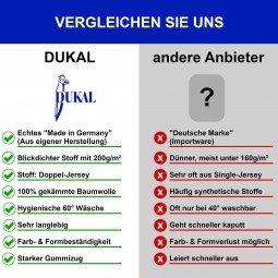 Dukal Produkt Vergleich mit der Konkurrenz