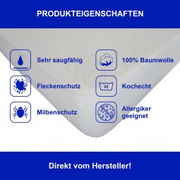 Dukal Produkteigenschaften Molton Fixleintuch für Boxspring Matratzenschutz